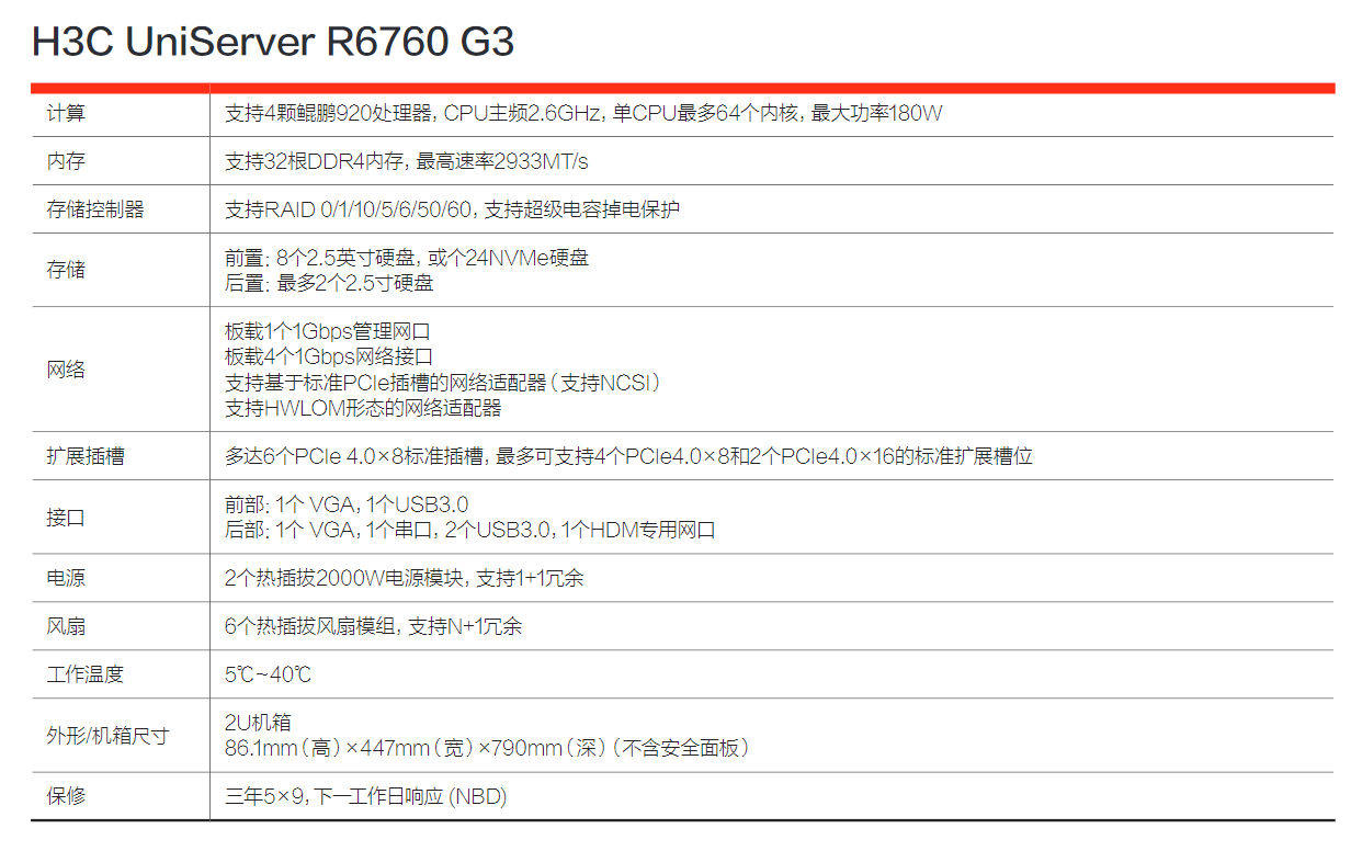 QQ图片20220826165132.png QQ图片20220826165132.png