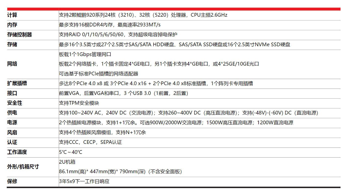 QQ图片20220826165132.png QQ图片20220826165132.png