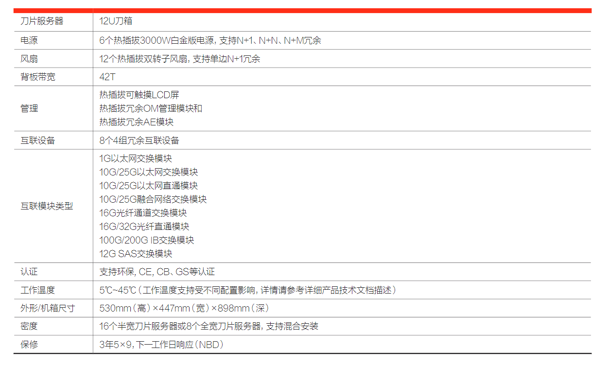 QQ图片20220828194915.png QQ图片20220828194915.png